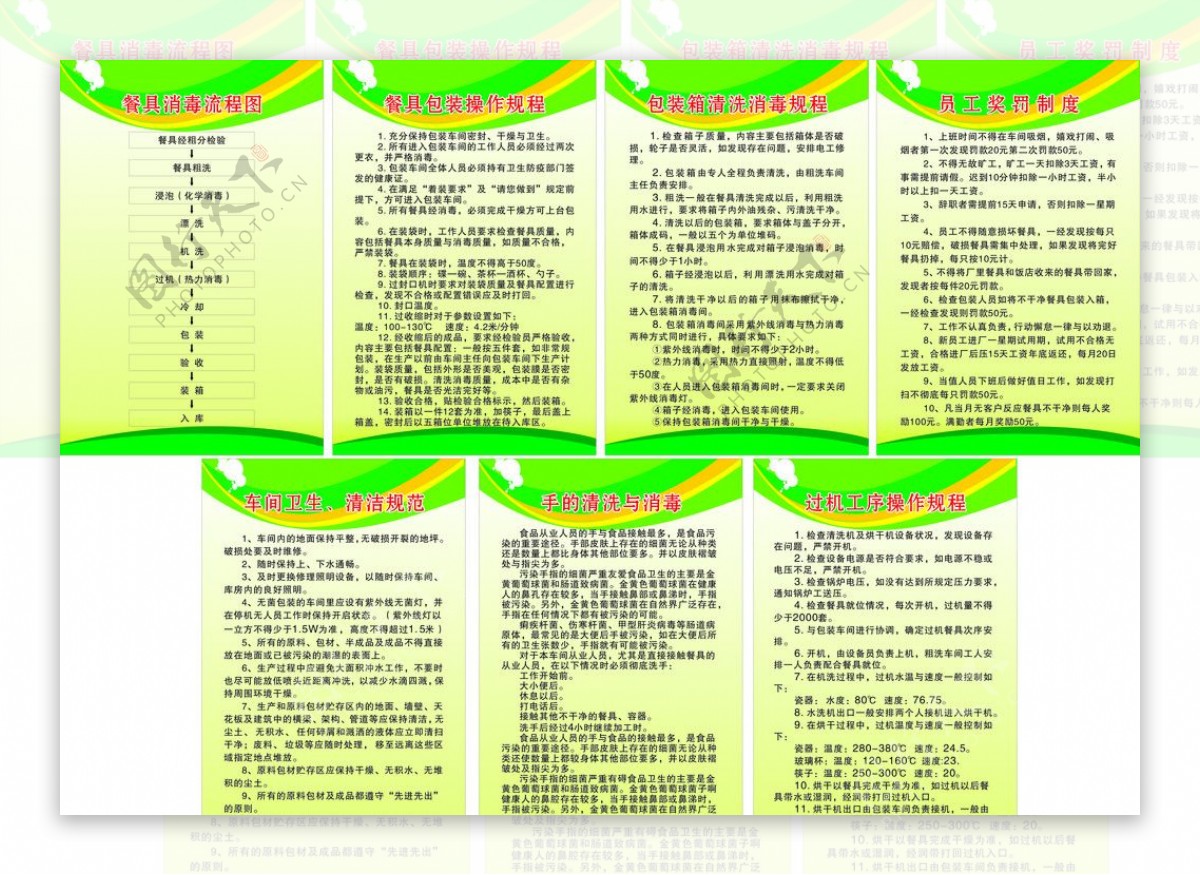 餐具消毒公司规章制度