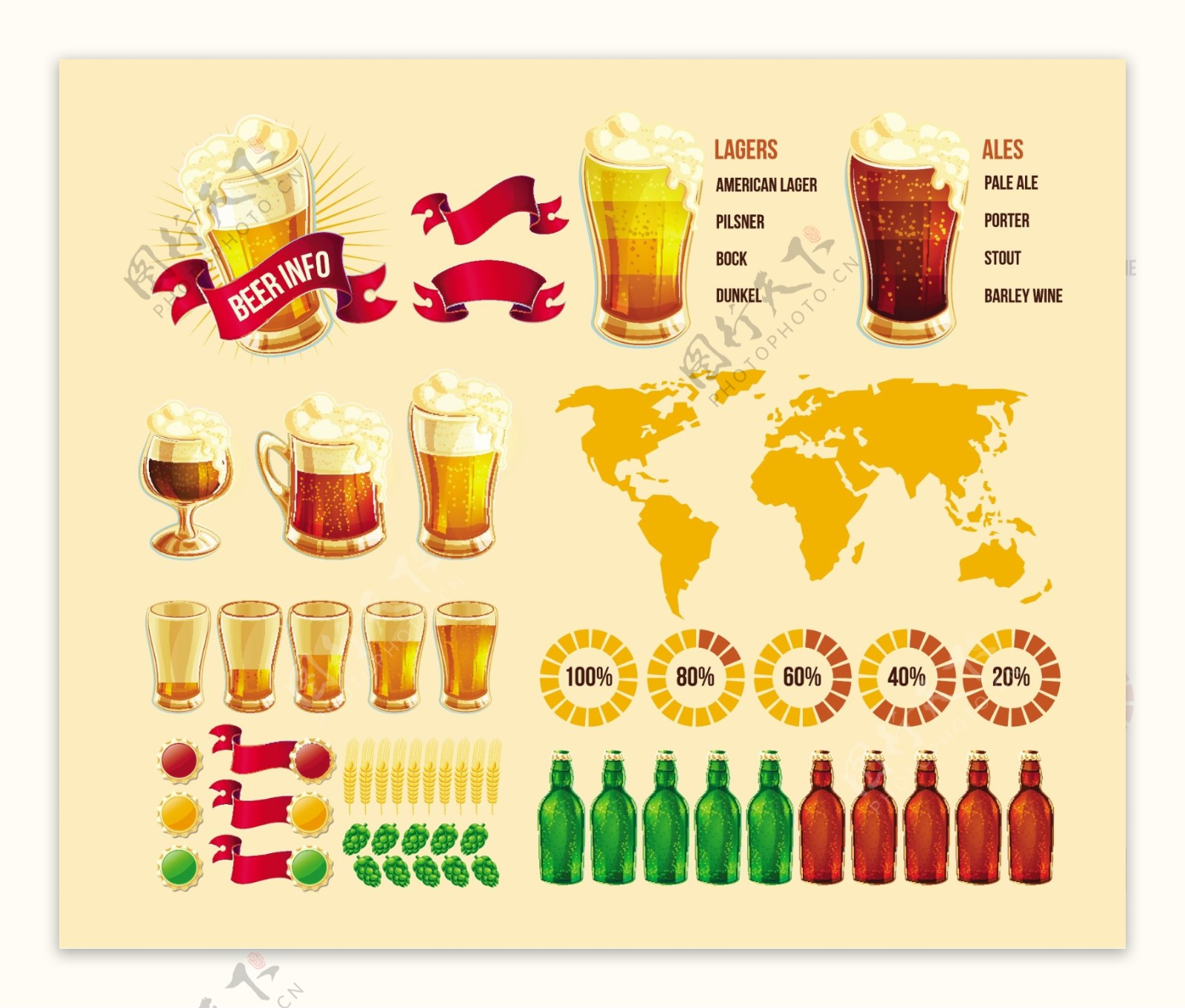 集矢量啤酒图表元素图标
