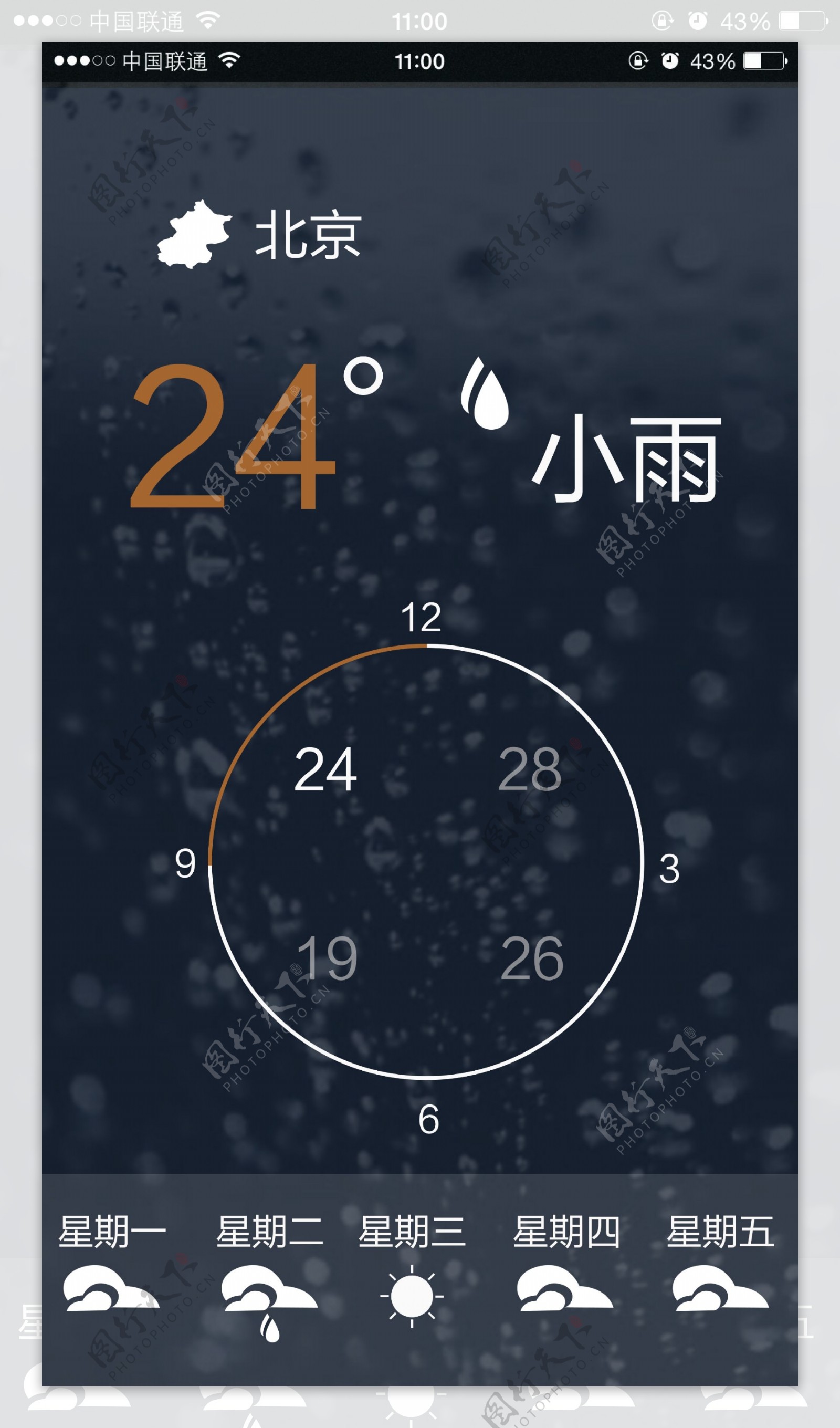 天气界面设计模板