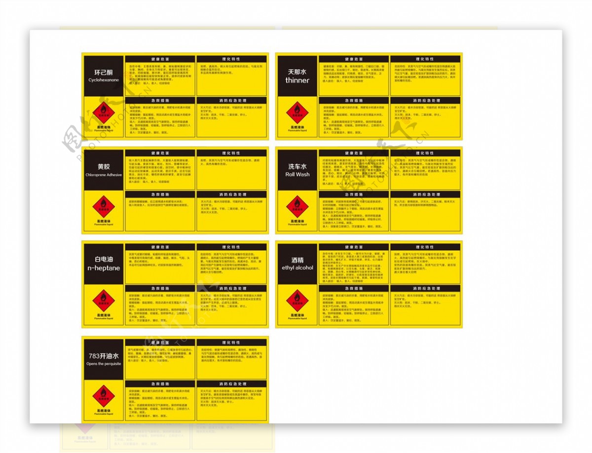 化学品安全数据表