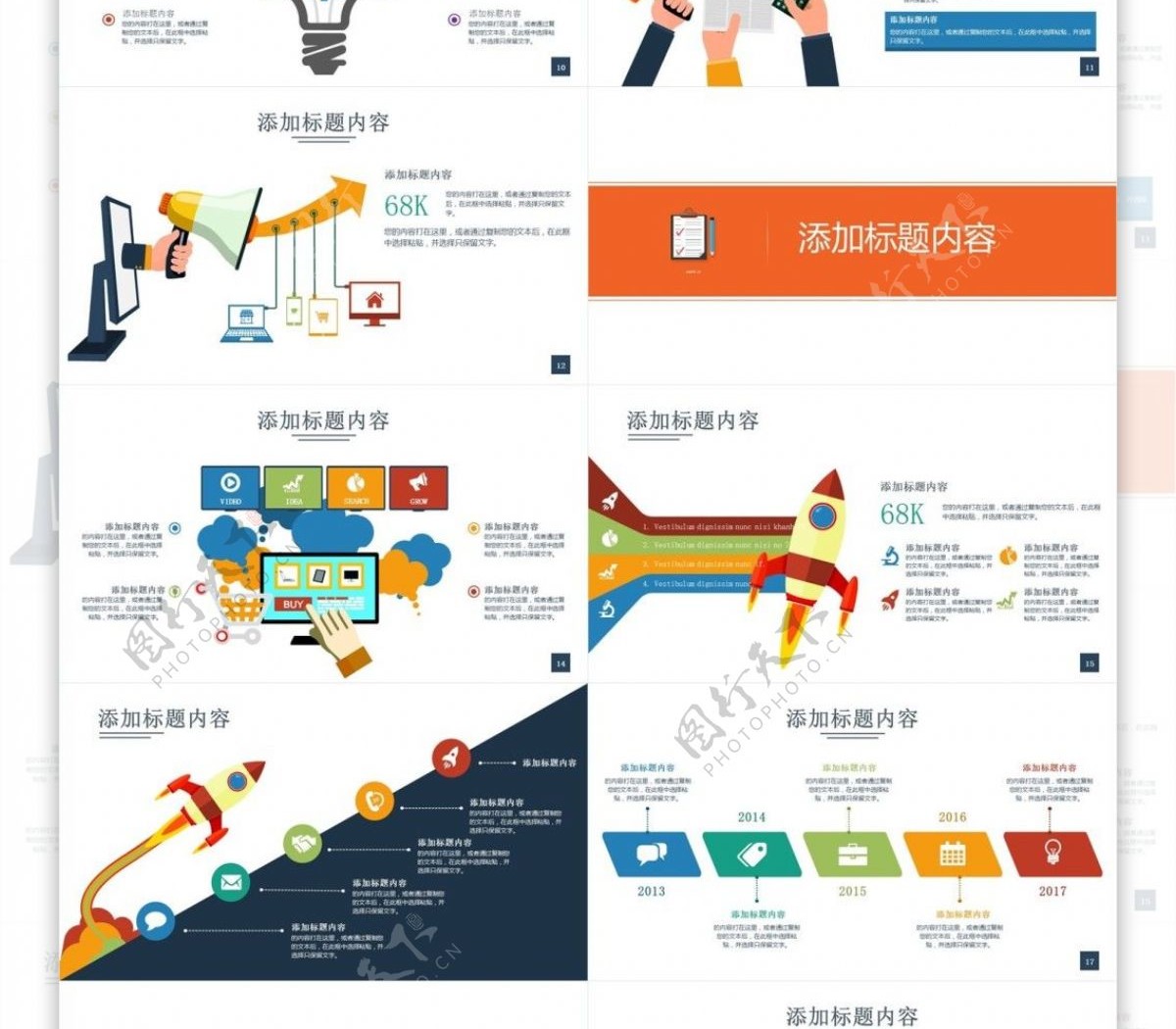 互联网商务科技工作汇报