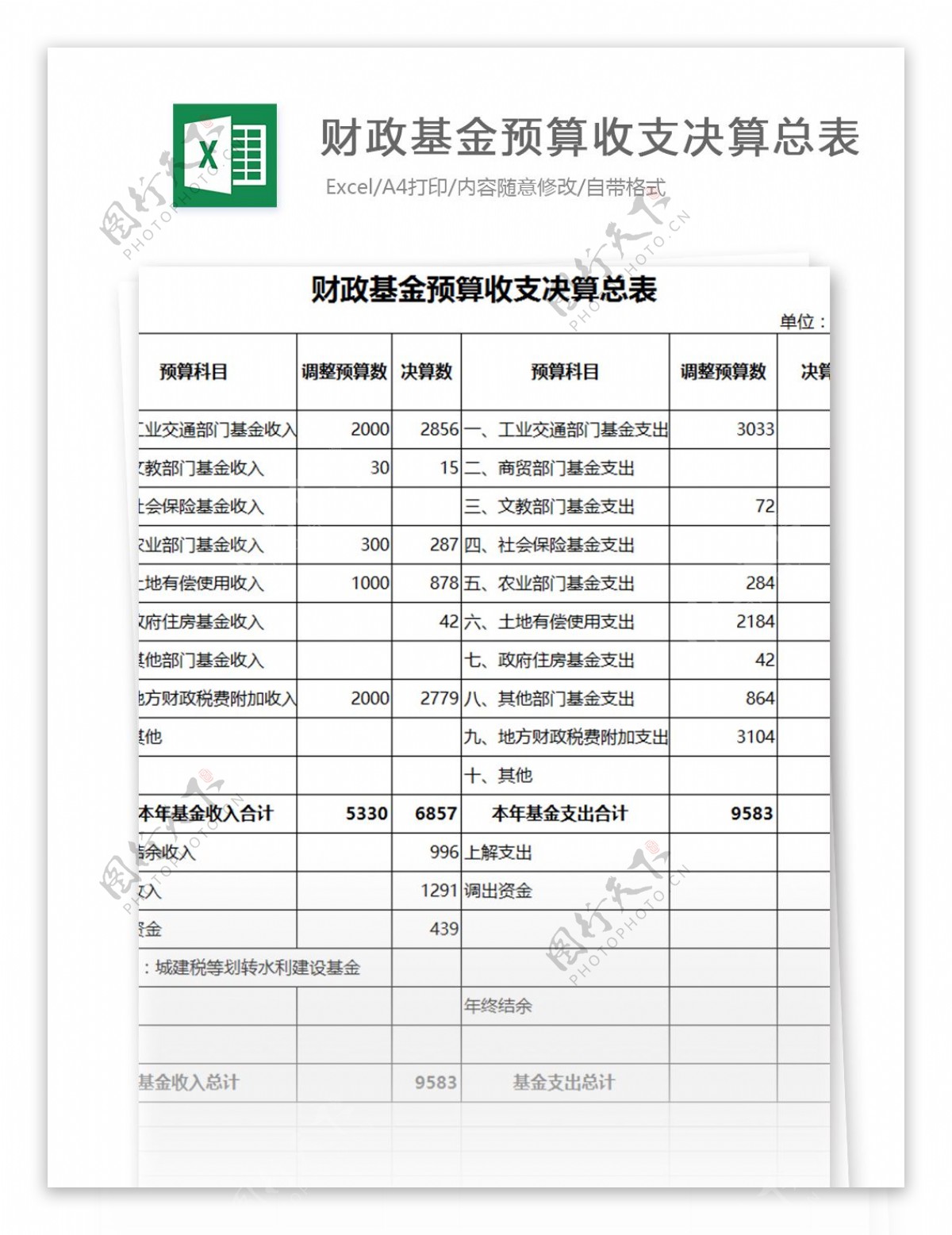 财政基金预算收支决算总表excel表格