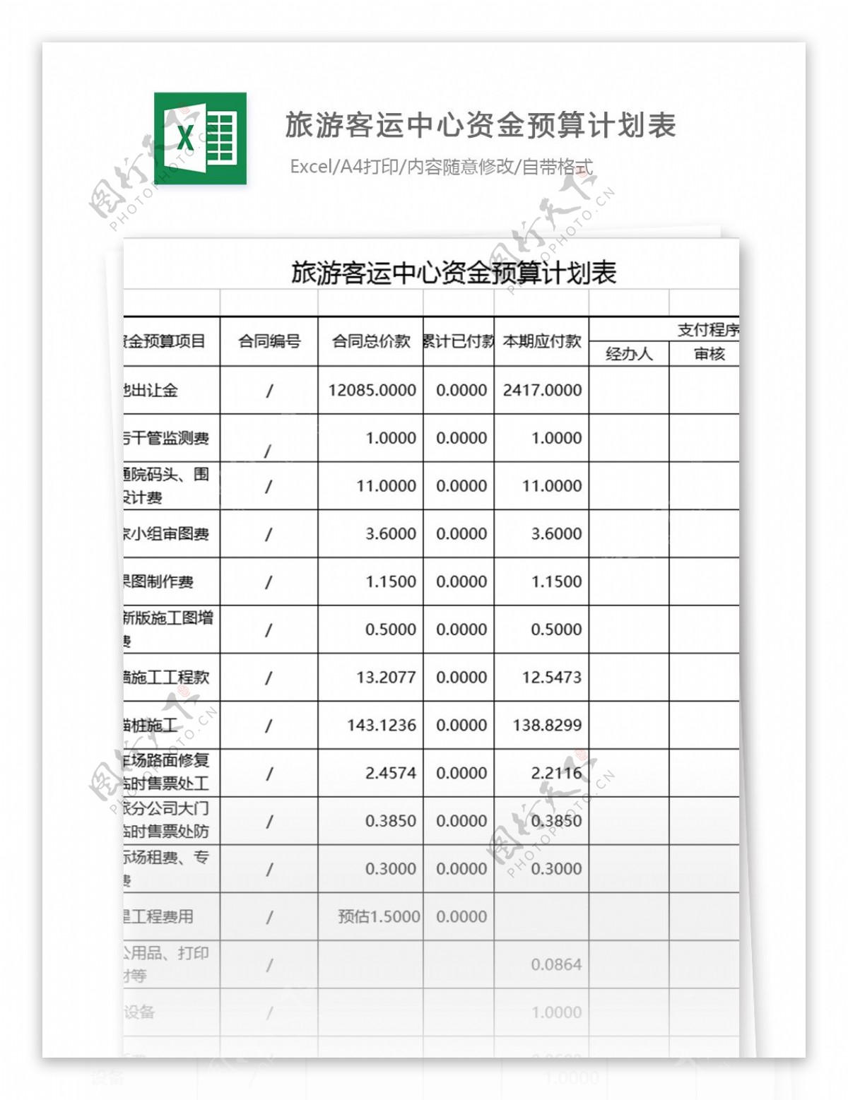 客运中心资金预算计划表excel表格模板