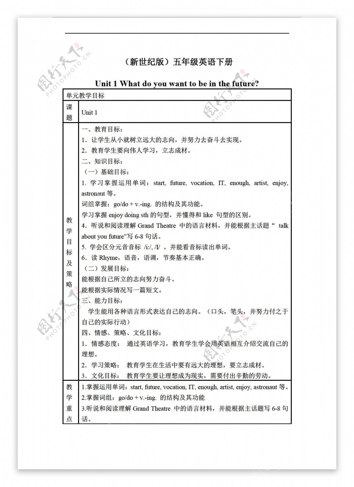 五年级下英语下册教案Unit1