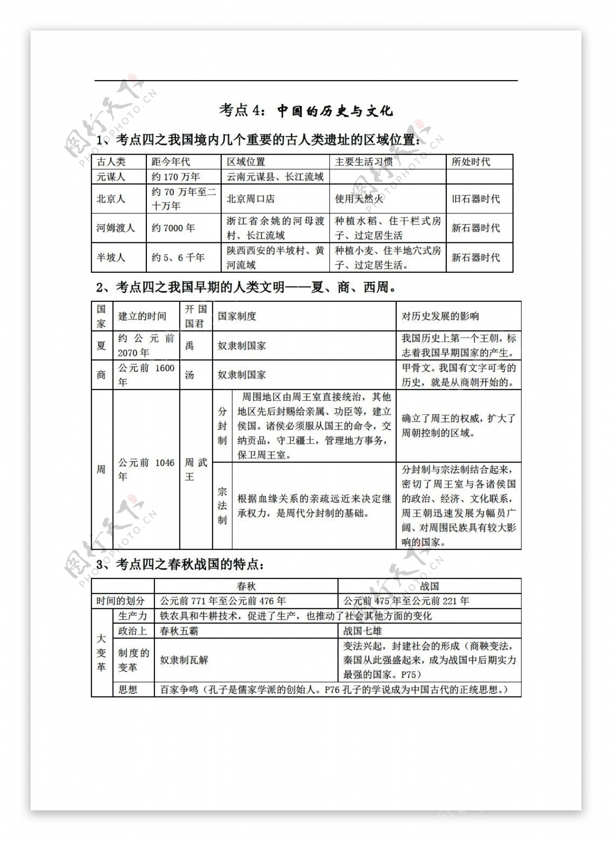 七年级上册历史考点4中国的与文化