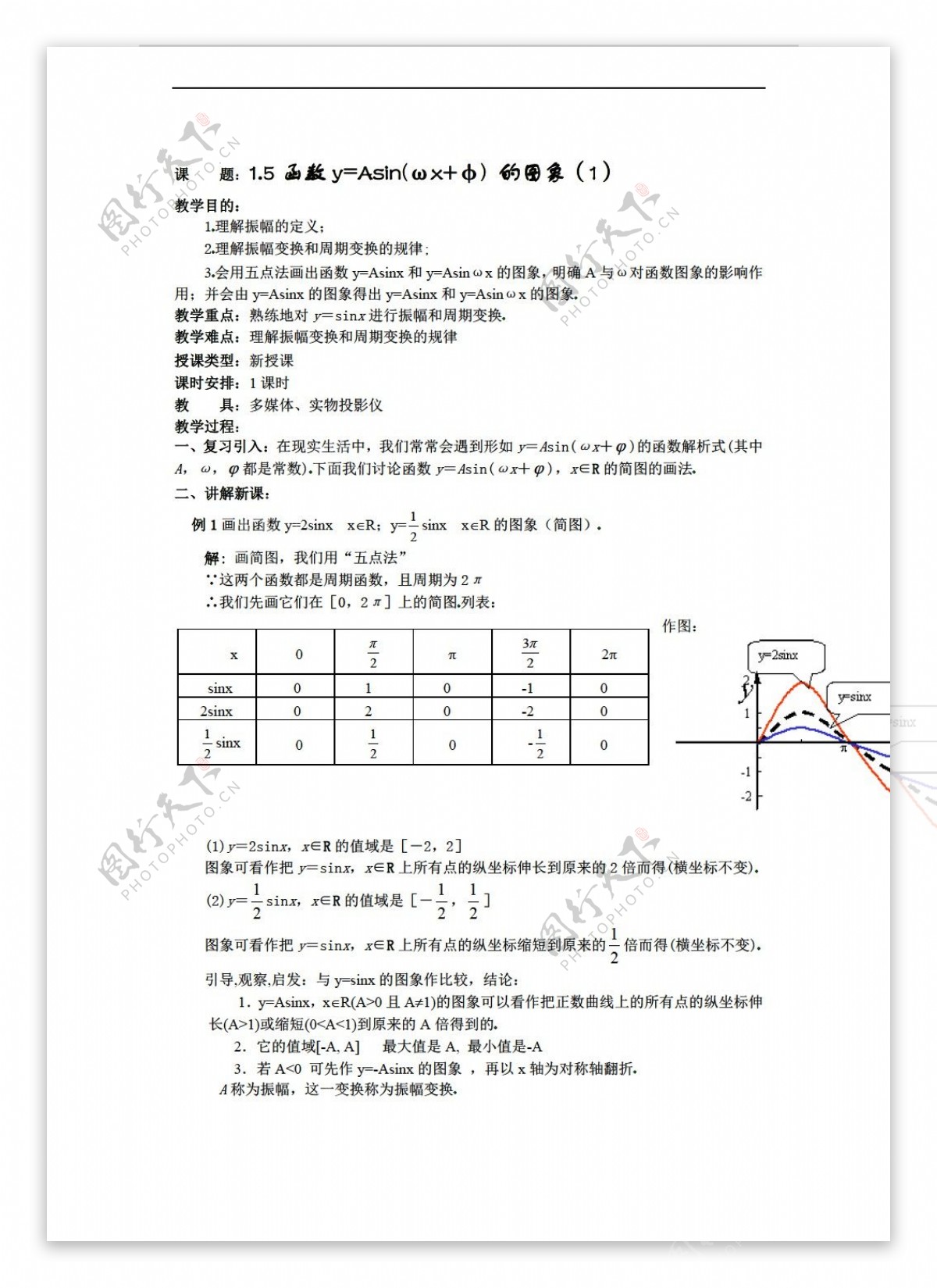 数学人教新课标A版课题1.5函数yasin的图象1