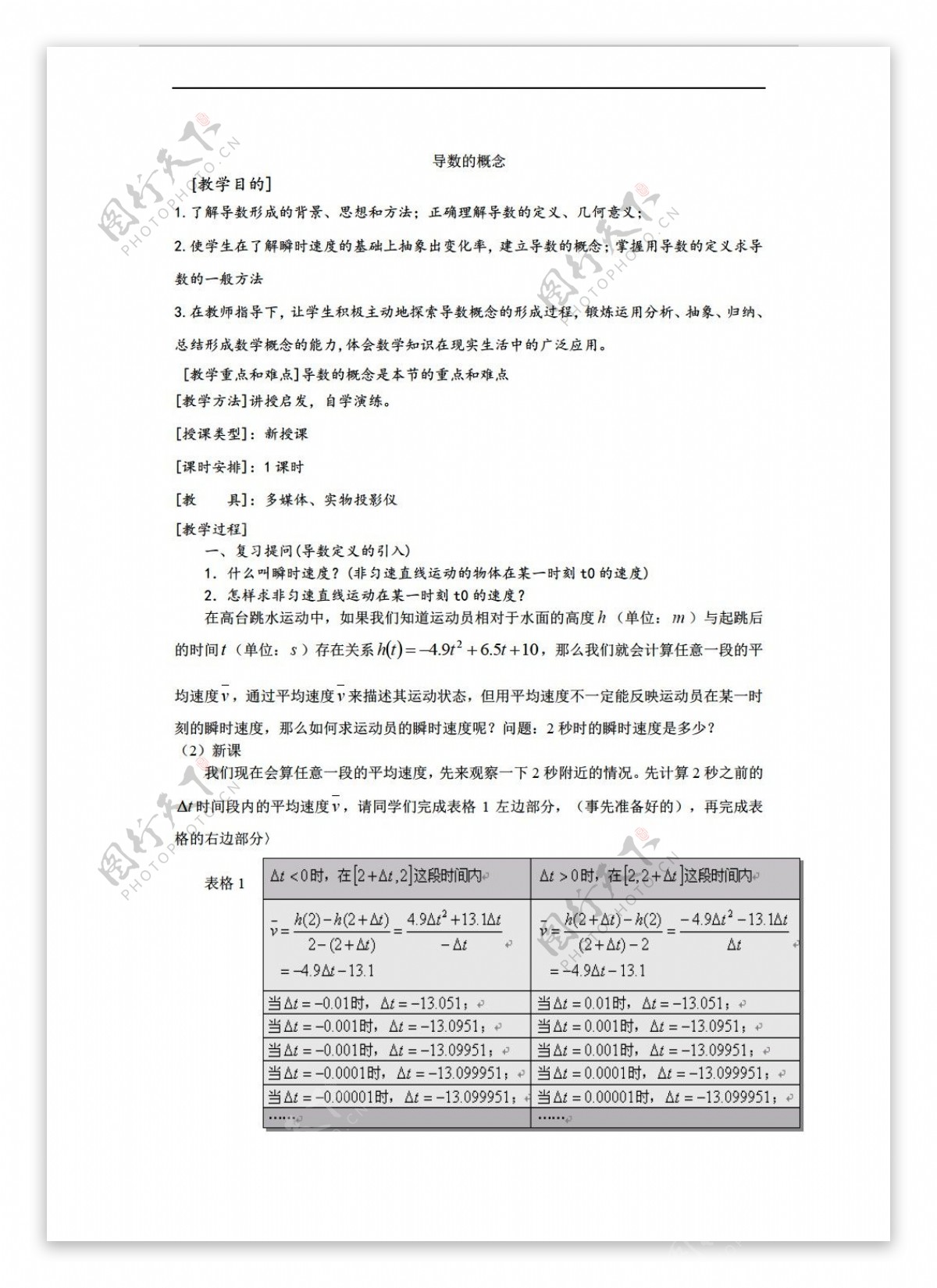 数学人教新课标A版选修11导数的概念教案