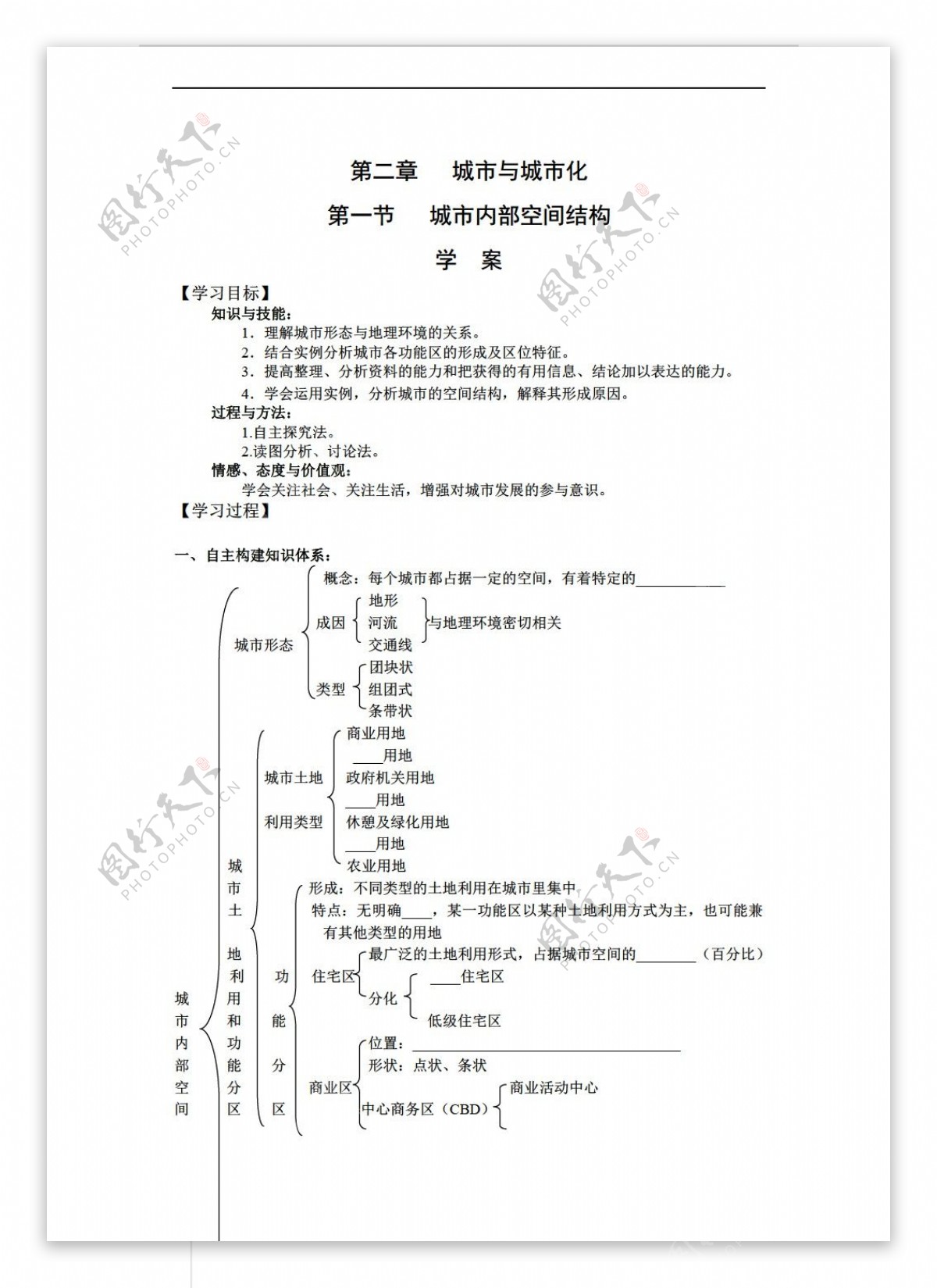 地理人教版2.1城市内部空间结构学案必修2