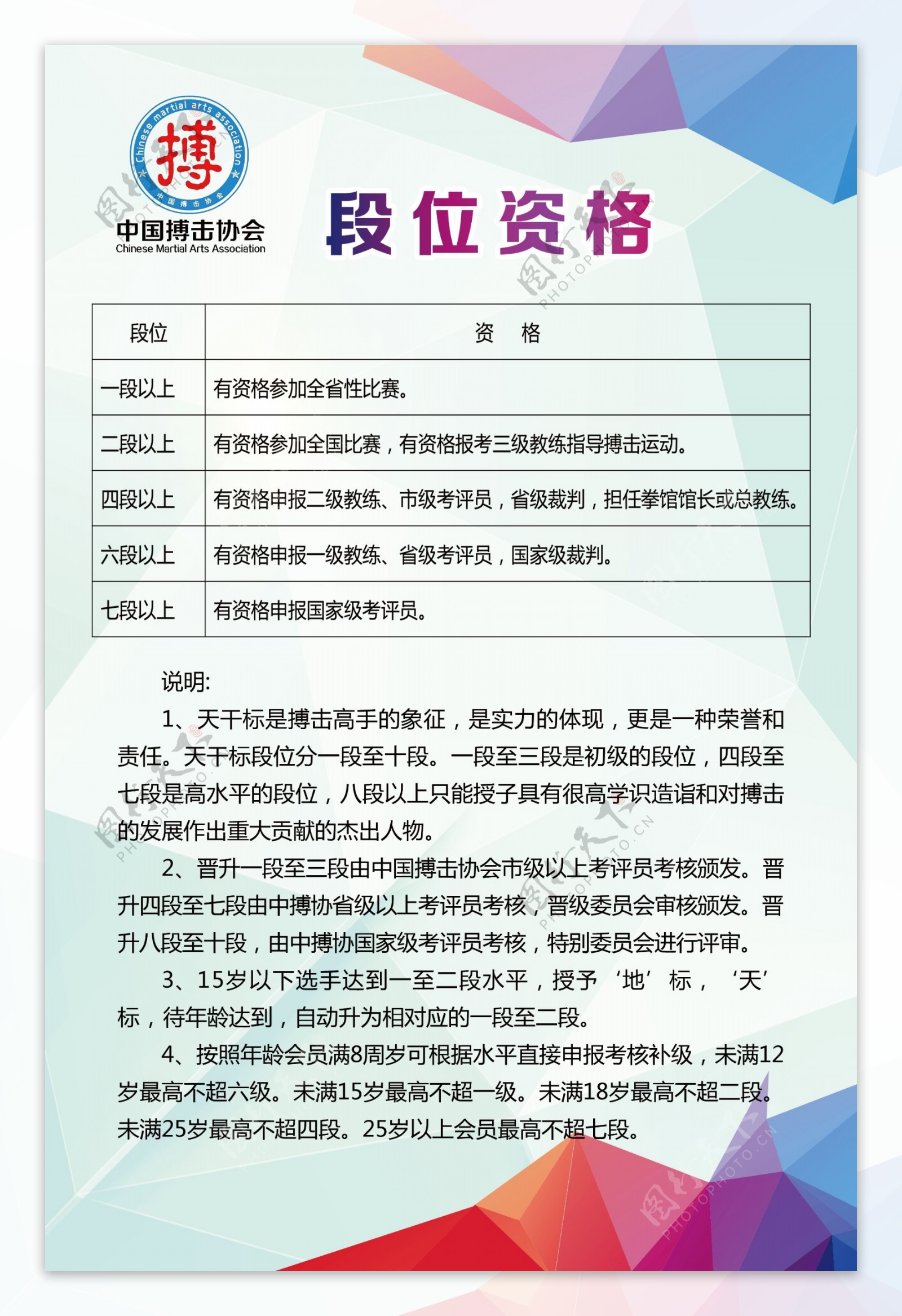 中国搏击协会段位资格