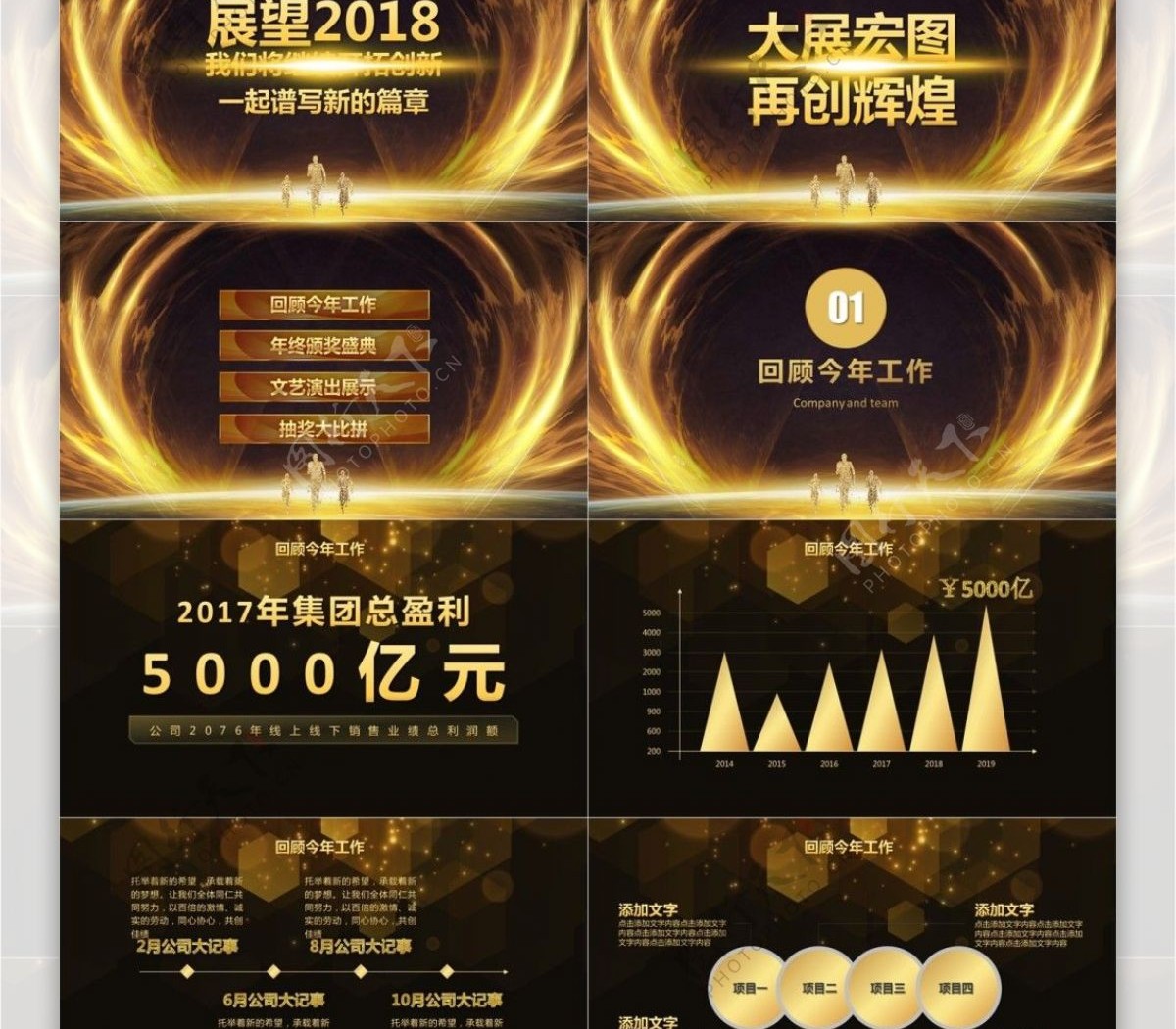 酷炫年终总结汇报年会颁奖PPT范本