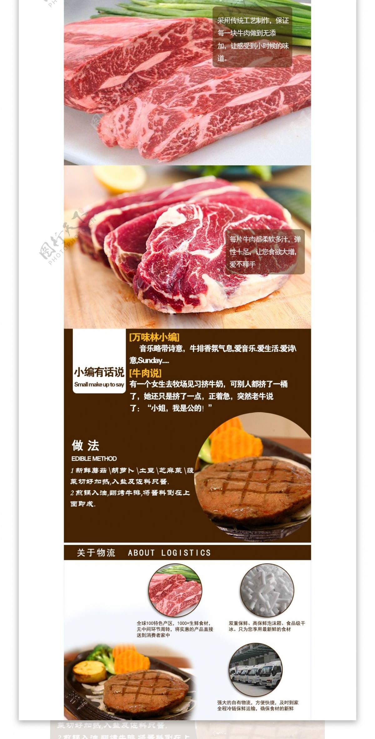 大气简约牛肉牛排食品详情页设计