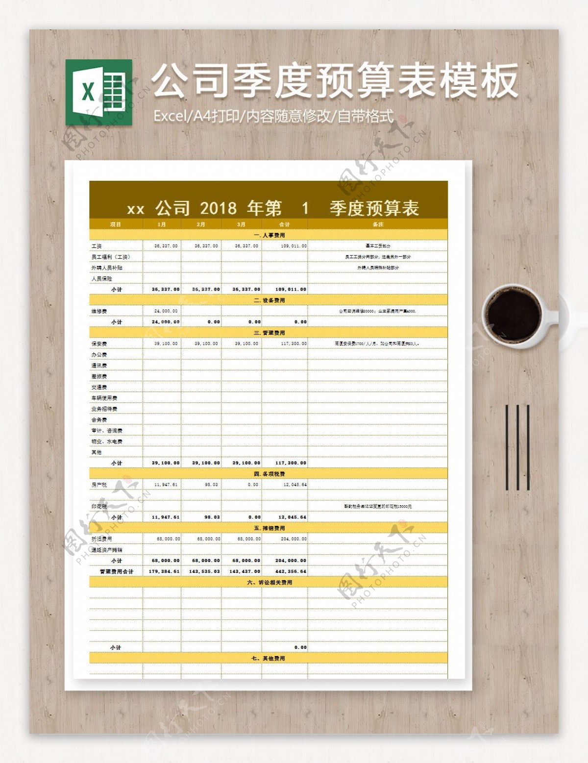 公司年度季度预算项目明细记录excel表模板