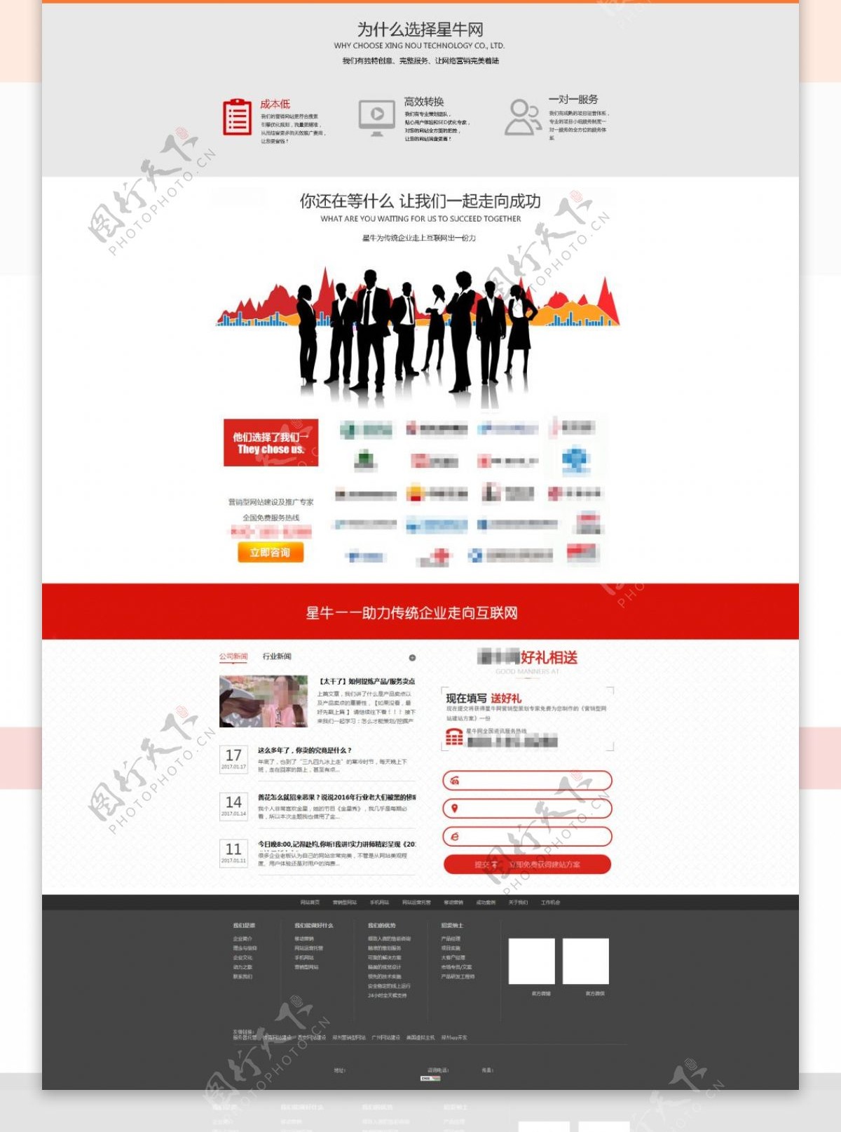 营销型企业网站模板PSD分层素材