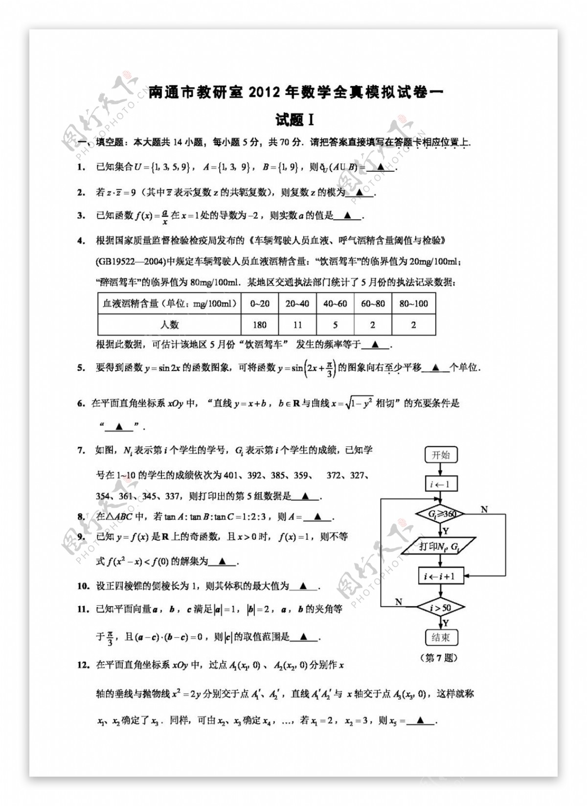 数学苏教版南通市教研室数学全真模拟试卷一完全解析