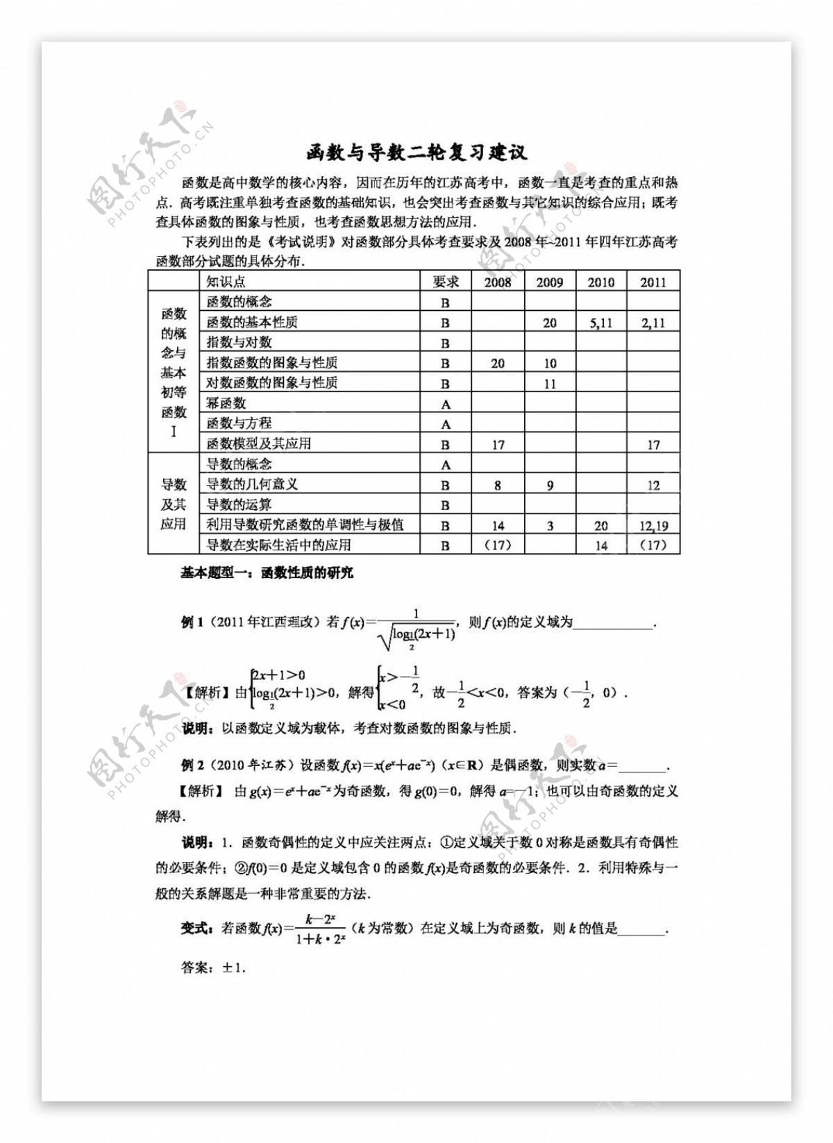数学苏教版江苏省南京市高三数学二轮复习讲座打包7份