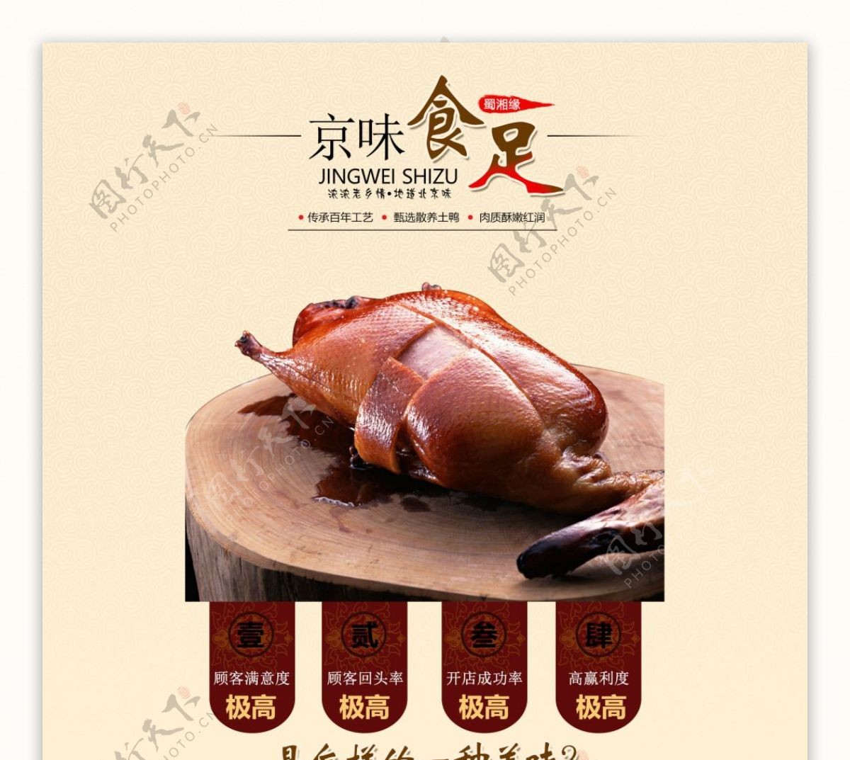北京烤鸭专题