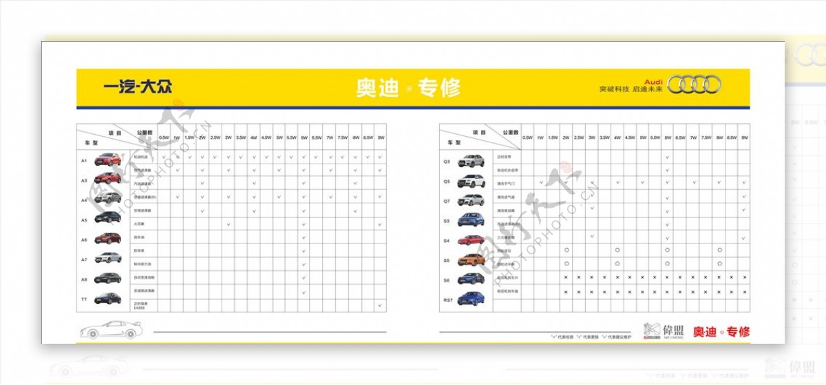 汽车表格