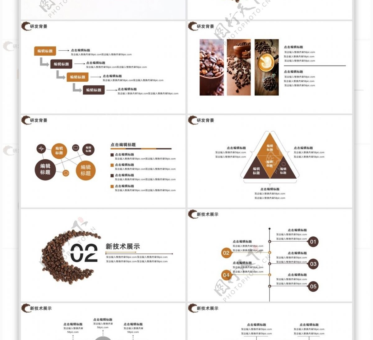 咖啡新品发布PPT模板