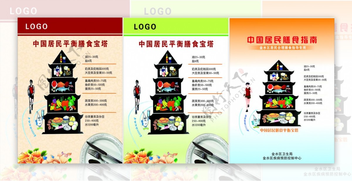 中国居民平衡膳食指南