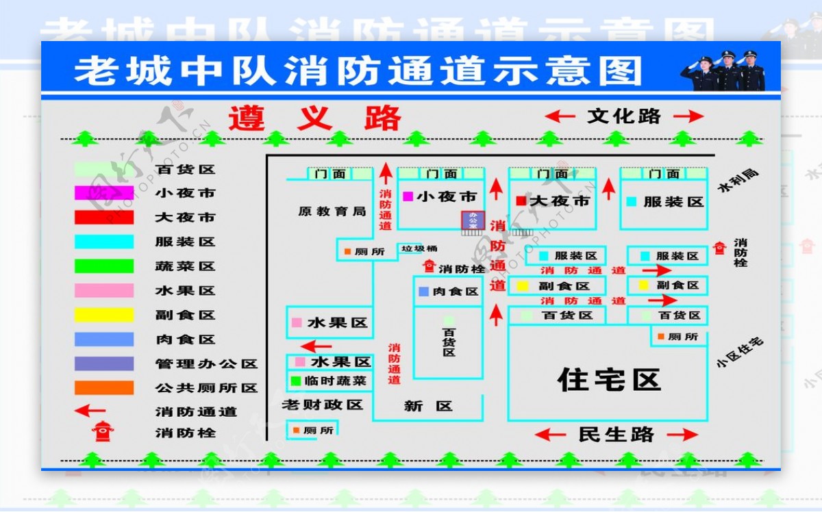 市场平面图