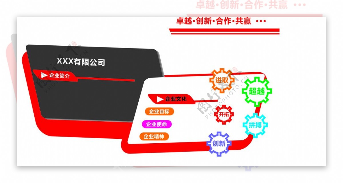 公司企业文化墙