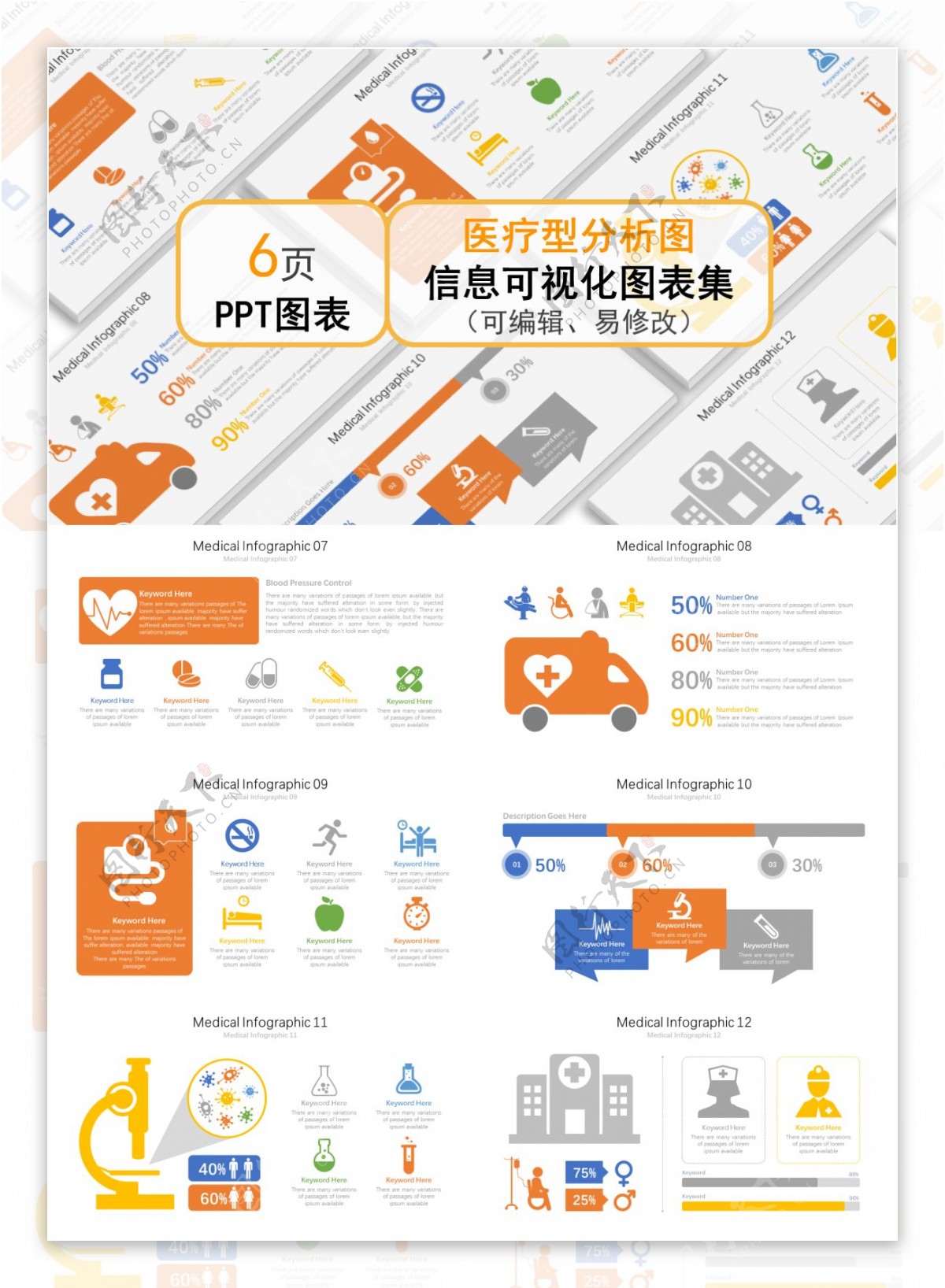 通用精美医疗型分析图信息可视化图表集