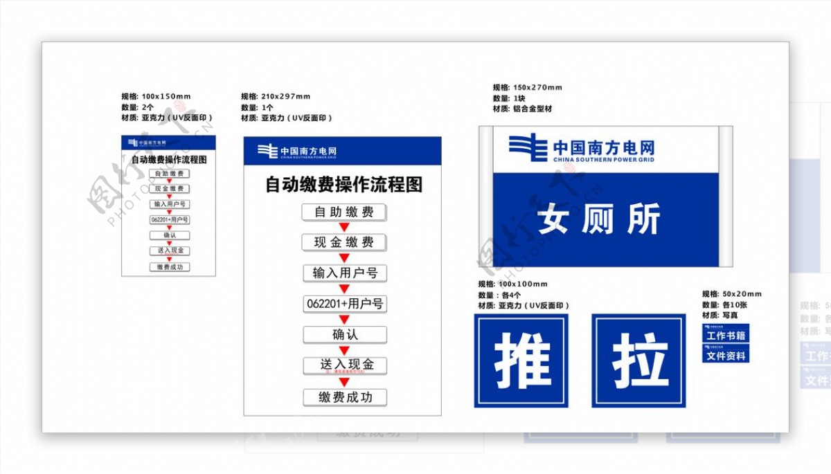 操作流程图