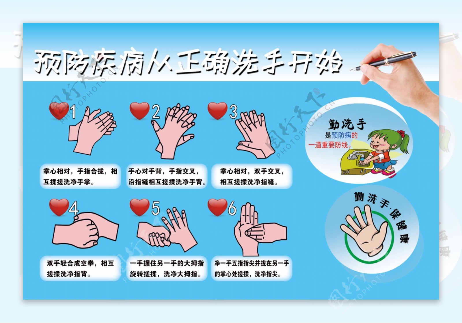 预防疾病从正确洗手开始