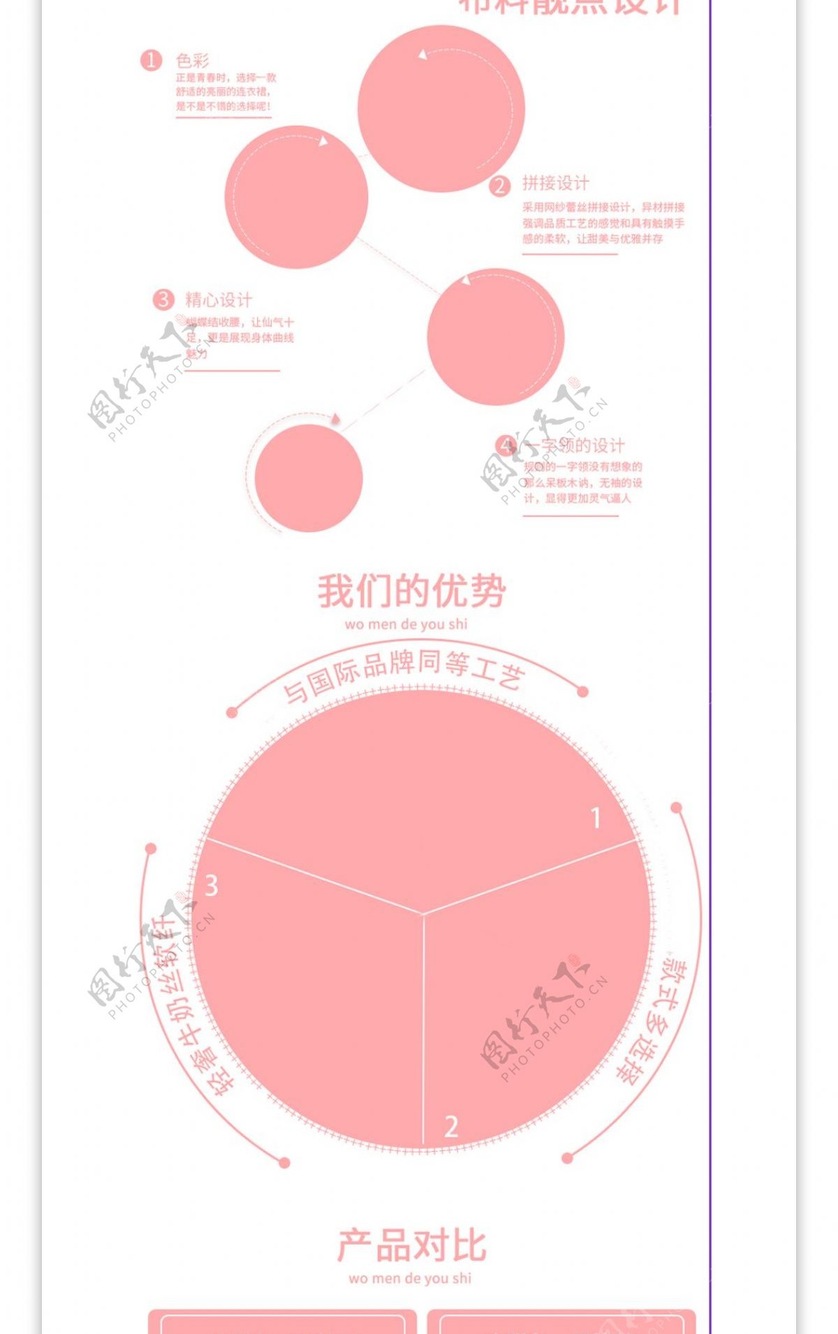 高端喜庆风时尚大气伴娘服详情页