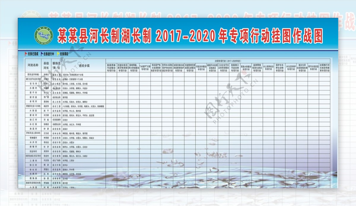 县河湖长制专项行动挂图作战图