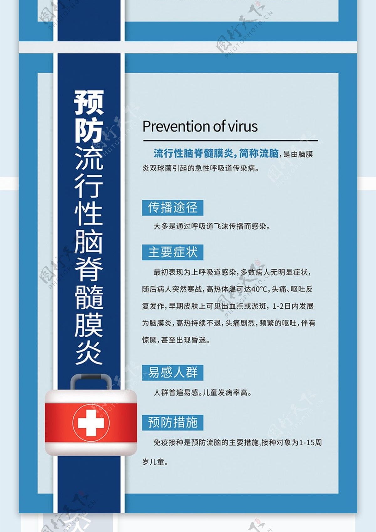 蓝色简约风预防病毒流感医务室宣传系列海报