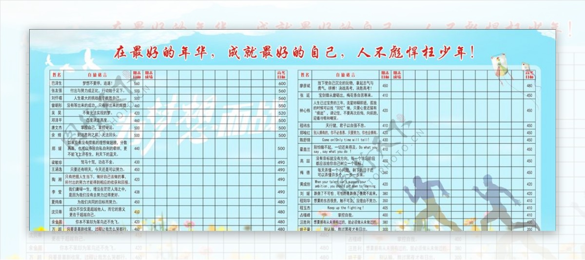 高考标语大学梦毕业班高考