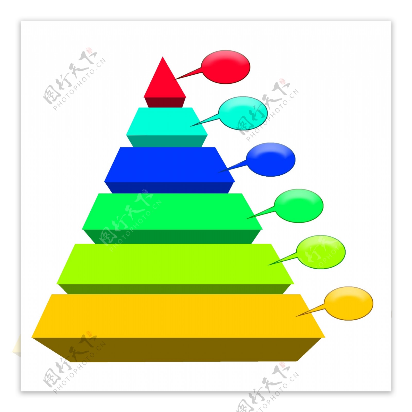 三角金字塔分析图表