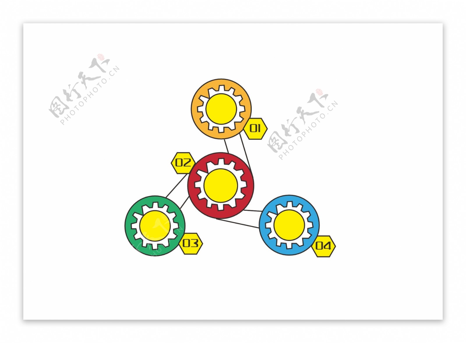 矢量创意齿轮图表