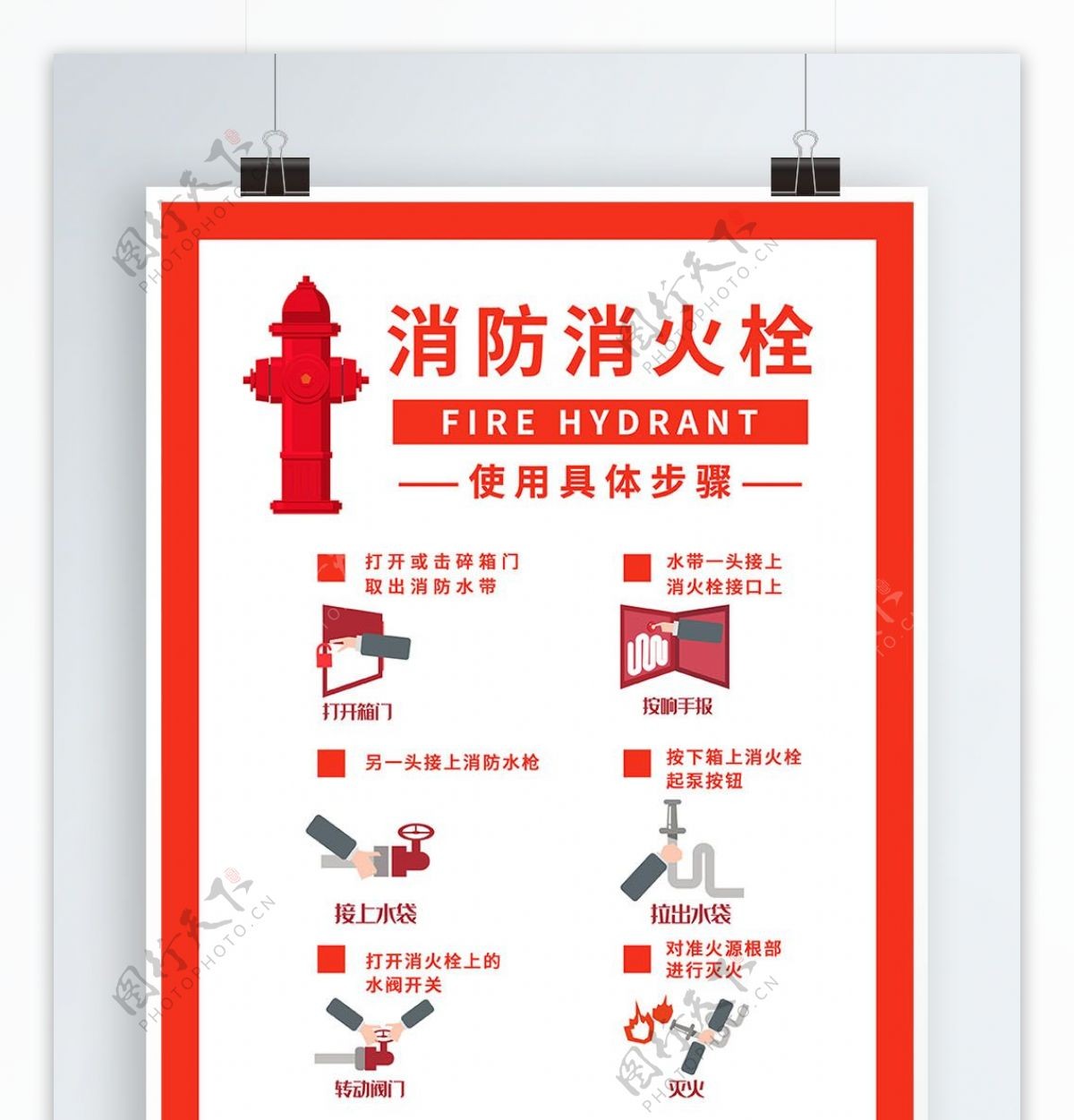 简约版消防消火栓使用步骤海报
