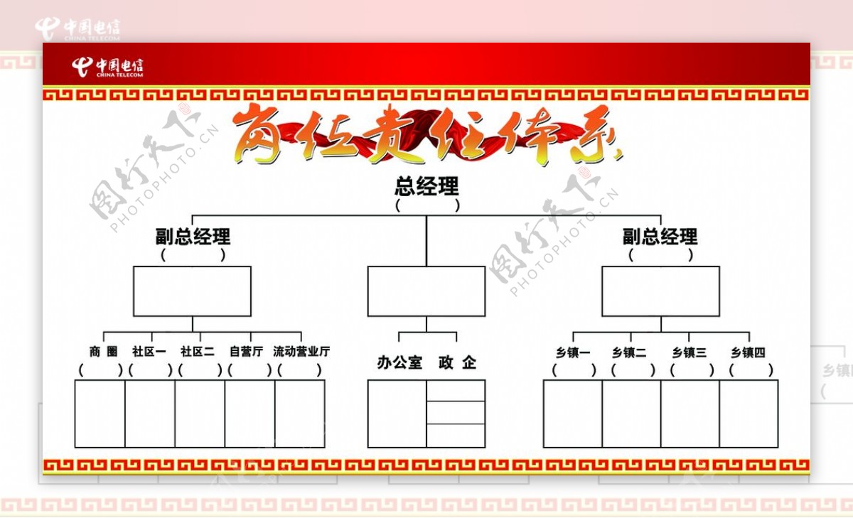 电信风采展示