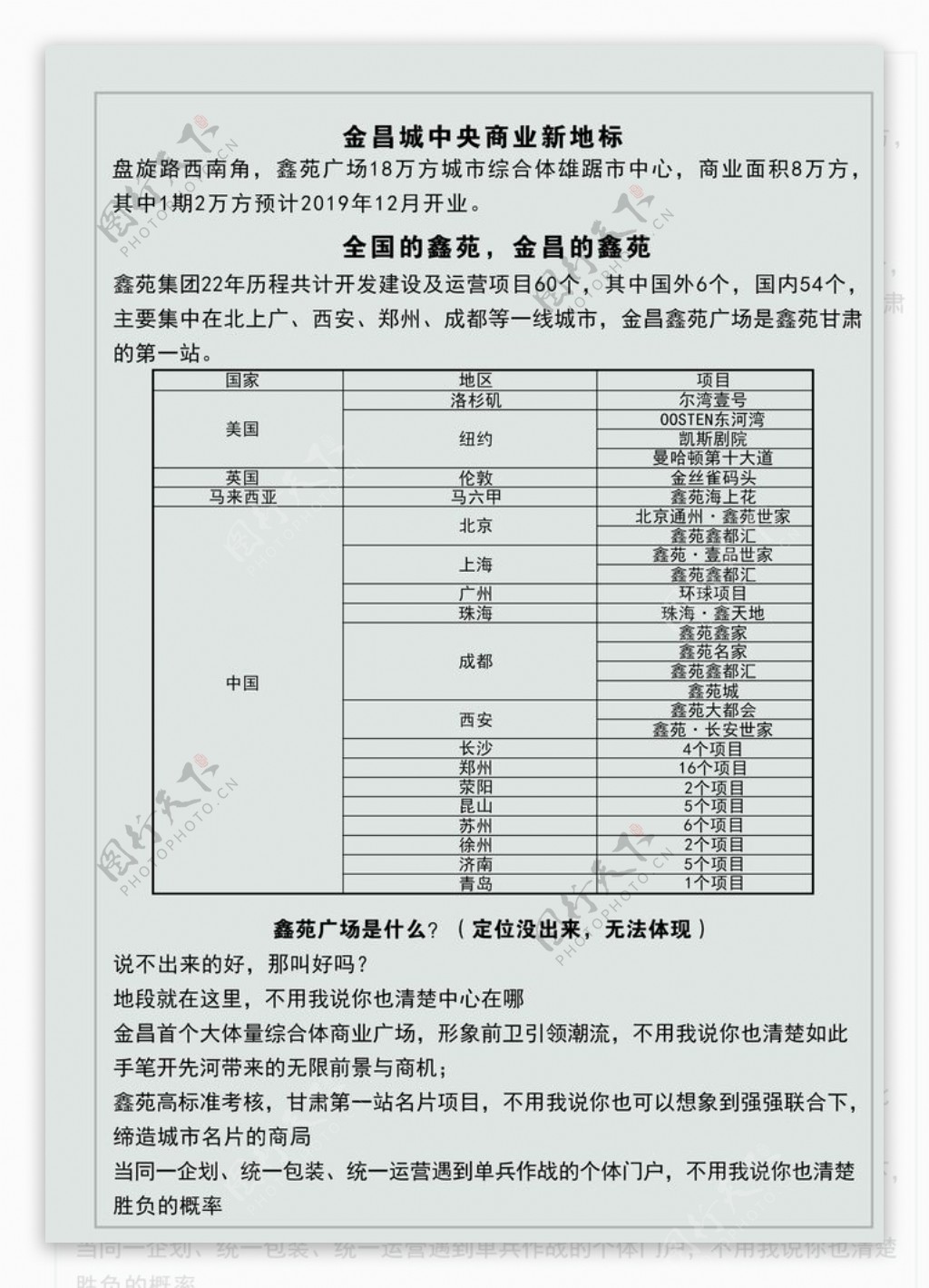 房地产宣传单页