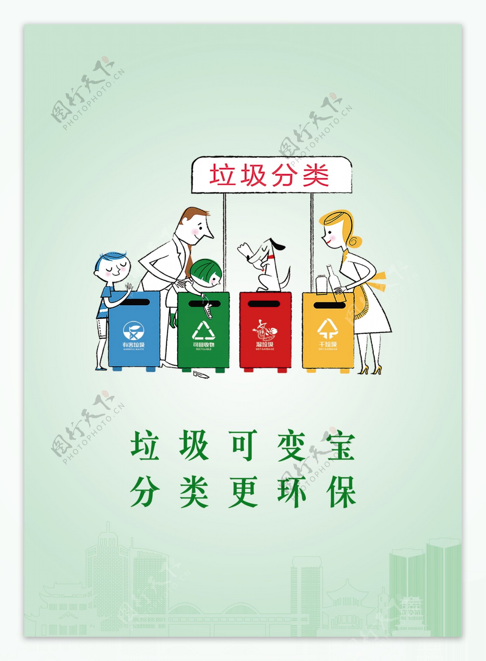 垃圾分类环保海报