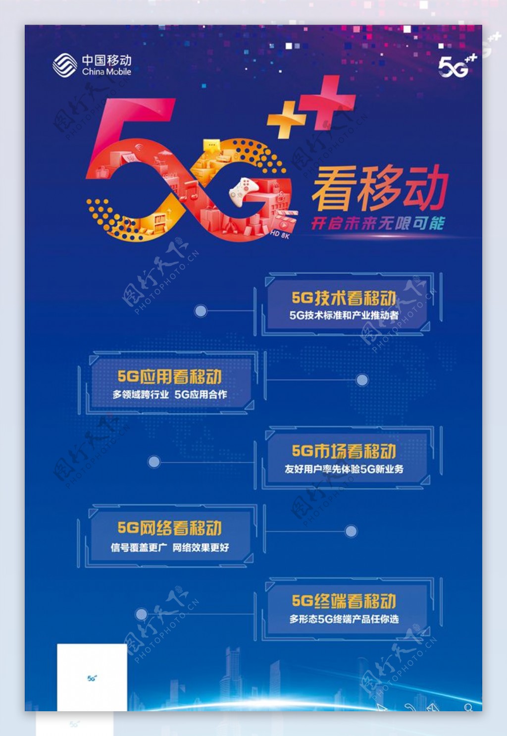 5G海报