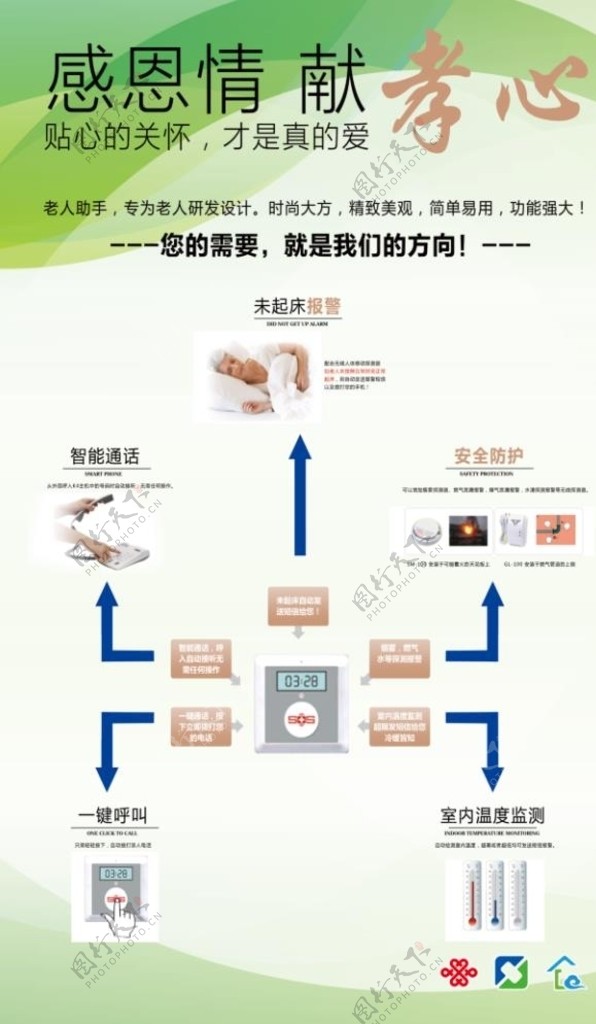 养老感恩情献孝心