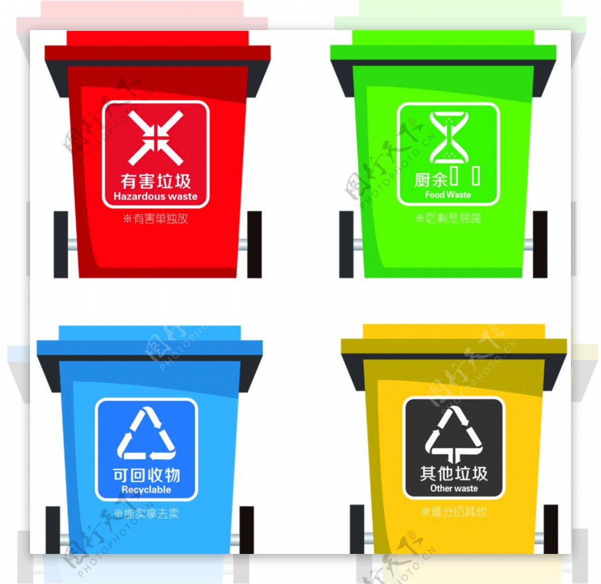 垃圾桶垃圾分类