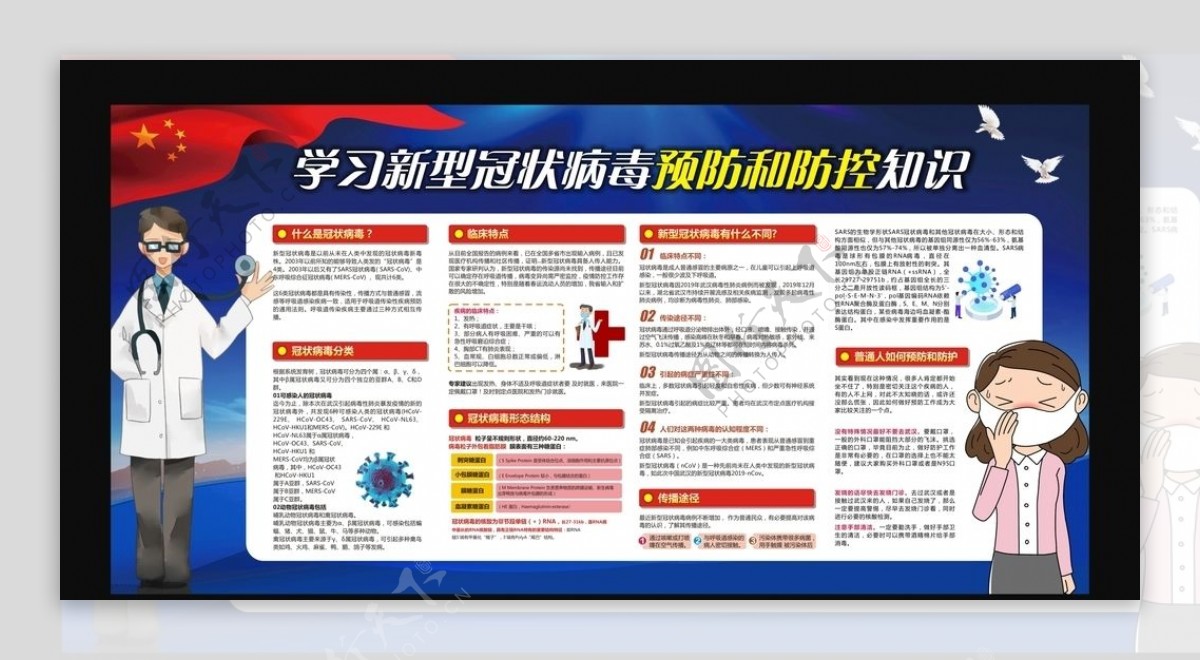 学习新型冠状病毒预防和防控知识