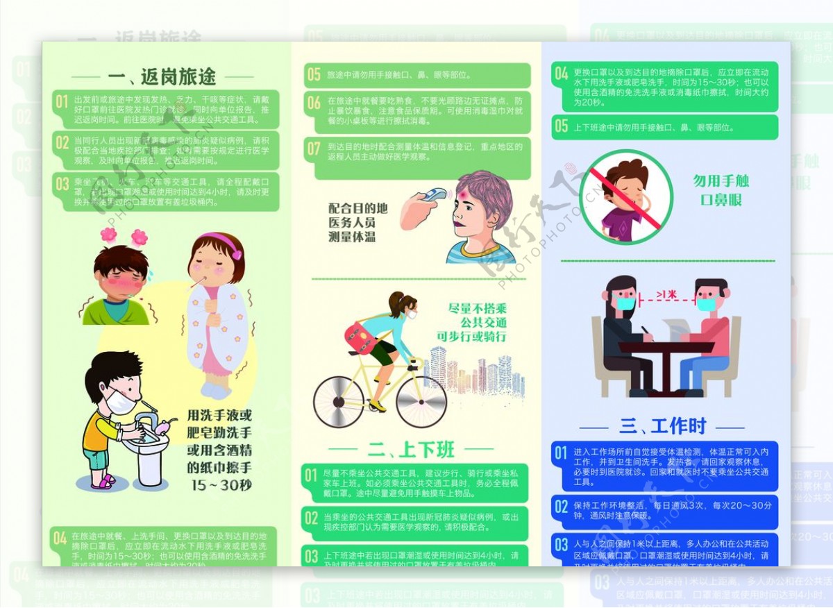 新型冠状病毒返岗员工预防指南