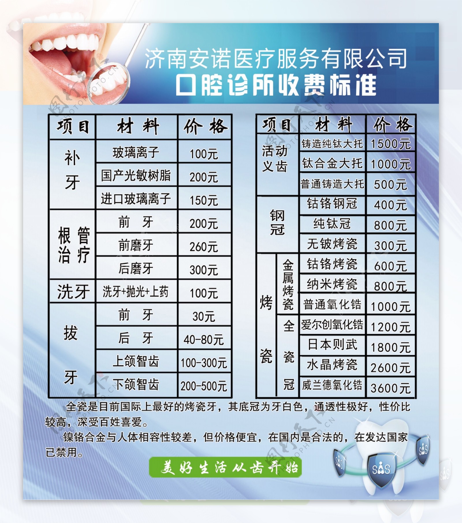 口腔牙科诊所价格表模板海报