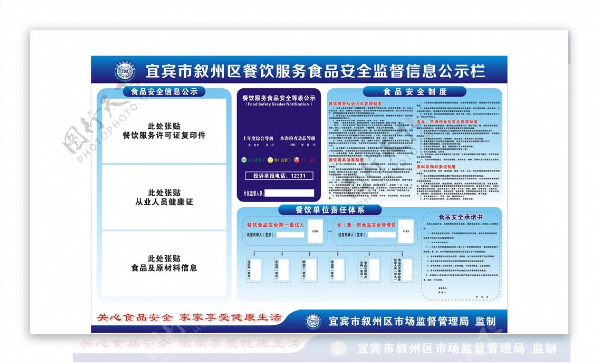 餐饮食品安全信息公示栏