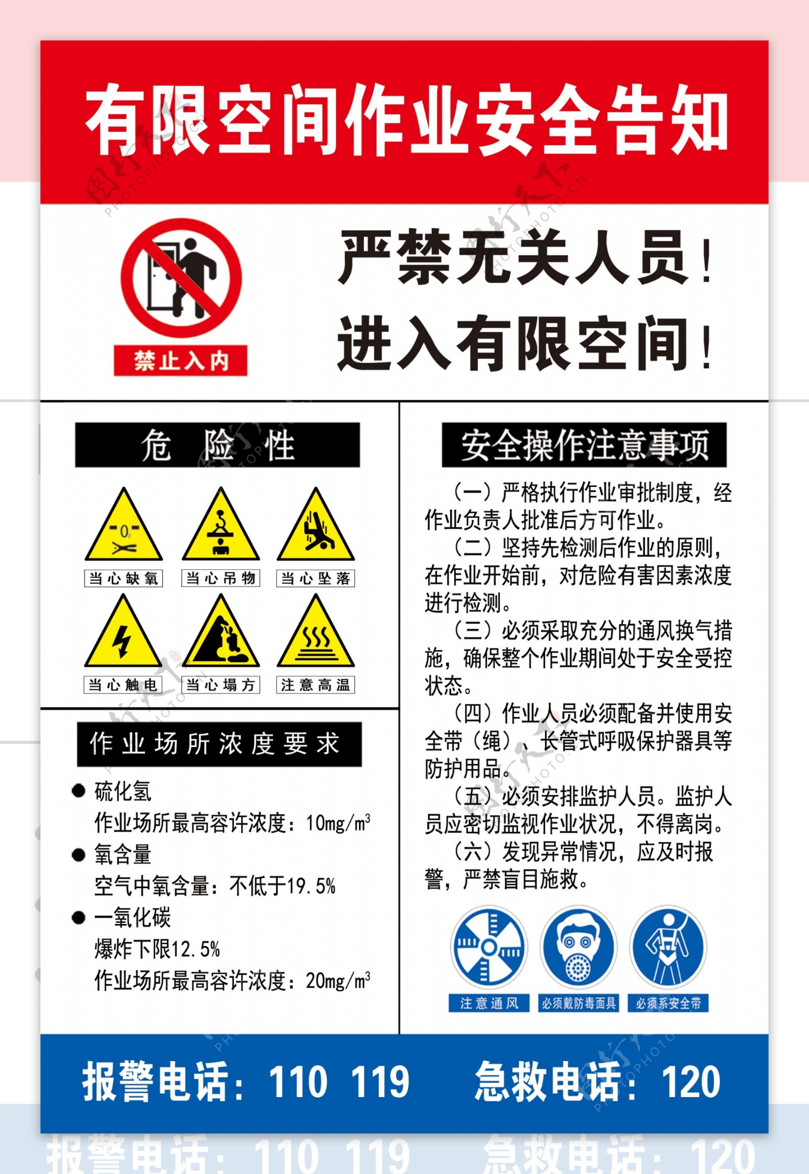 有限空间安全告知