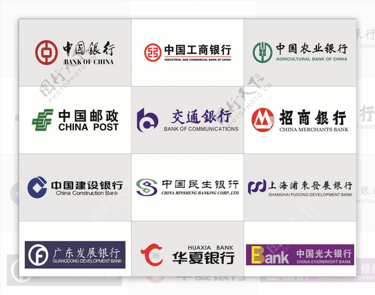 银行logo中国银行工商银行
