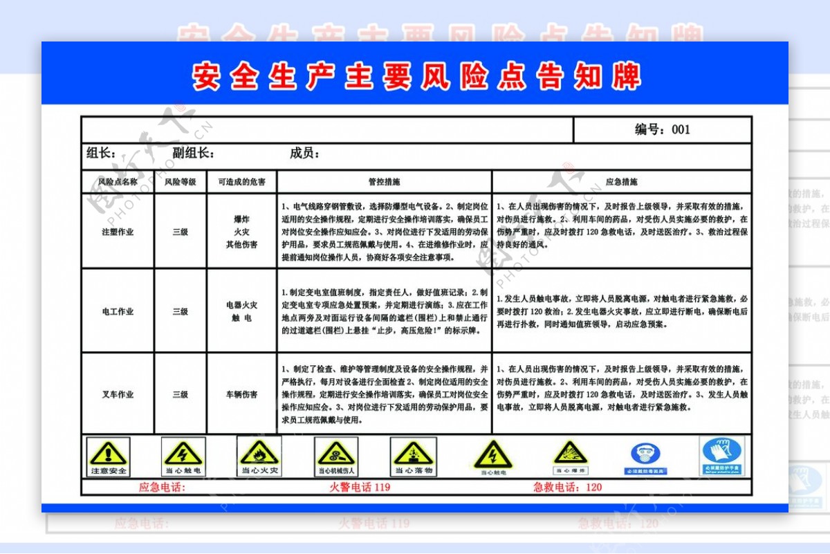 安全生产风险点告知牌