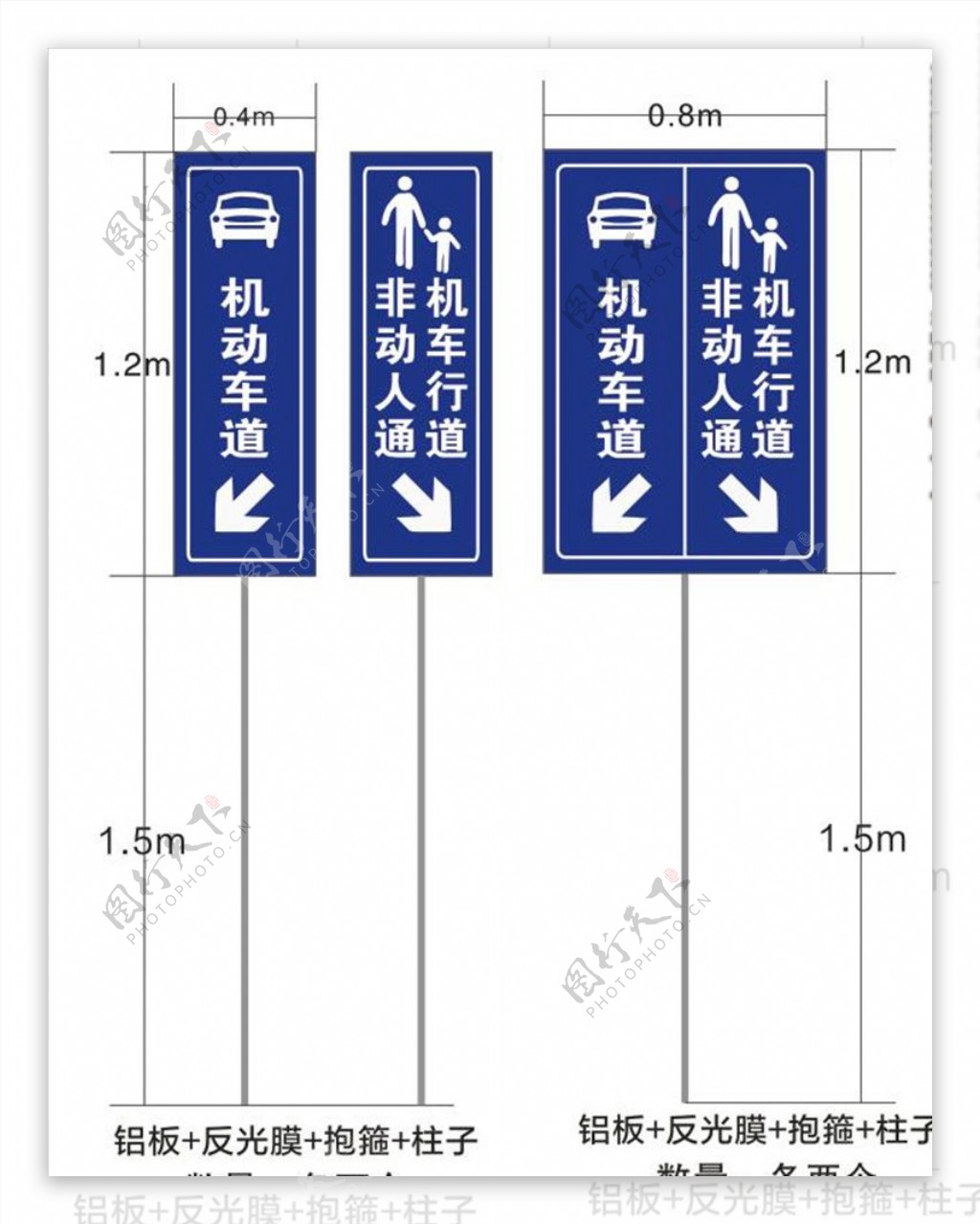 人车分离