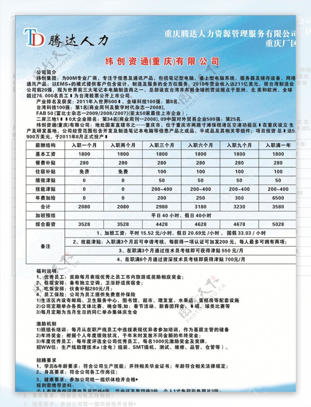 纬创电子厂招聘简章